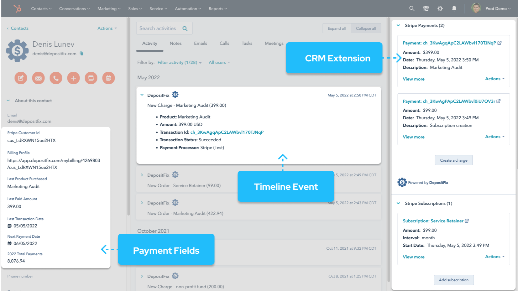 DepositFix HubSpot Integration Connect Them Today